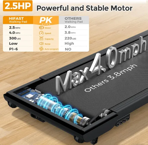 Miniatura 4 de Hifast Walking Pad Treadmill with Incline,Under Desk Treadmills for Home Office,300lbs Capacity Portable Small Walking Pad,2.5HP Quiet Running Pad