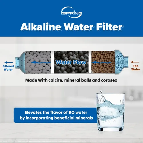 Miniatura 5 de iSpring FA15 Cartucho de Filtro de Agua Alcalino en Línea, 10" x 2" con Conexión Rápida de 1/4", Certificado NSF, Complemento para Sistemas