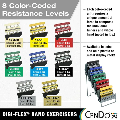 Miniatura 5 de Juguete giratorio ejercitador de mano CanDo 10-0751 Digi-Flex, dedo 0.75 libras / mano 2.5 libras, bronceado-XX-iluminación, Luz roja, 1