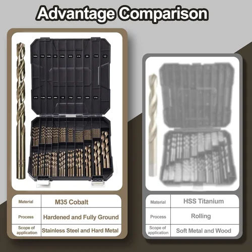Miniatura 4 de Juego de brocas de cobalto para metal endurecido y acero inoxidable, 122 piezas M35 de acero de alta velocidad con torsión Jobber, brocas de metal