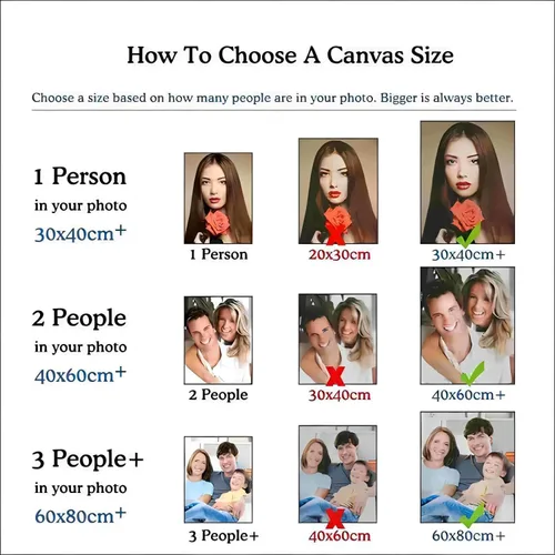 Miniatura 4 de Kit de pintura de diamantes personalizable, taladro completo para adultos, pintura de diamante 5D para bricolaje, foto personalizada, personaliza tu