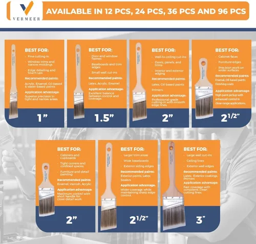 Miniatura 7 de Vermeer Pinceles de pintura – Paquete de 6 – Brochas de banda angular de 1 pulgada para todo el látex y pinturas al óleo y manchas – Mejoras