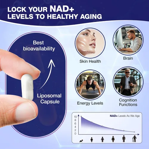 Miniatura 2 de NAD Supplement - NAD Nicotinamide Riboside Resveratrol 900mg, NAD Resveratrol Supplement with Nicotinamide Riboside, NAD Plus 900mg Support Healthy