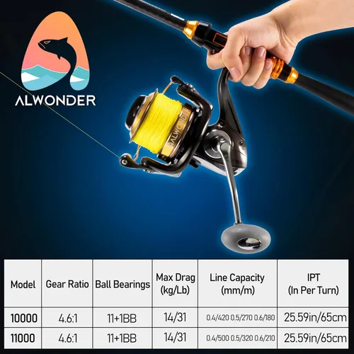 Miniatura 7 de Alwonder Carrete giratorio de agua salada 10000/11000 carrete de pesca de surf grafito 11+1 acero inoxidable BBS 31LB Max Drag Heavy Duty Surf