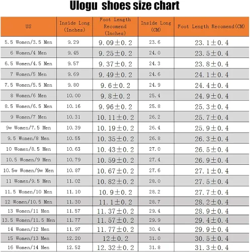 Miniatura 8 de ulogu Zapatos impermeables para hombres y mujeres, ligeros, antiaceite, antideslizantes, para servicio de alimentos, trabajo, zapatos deportivos
