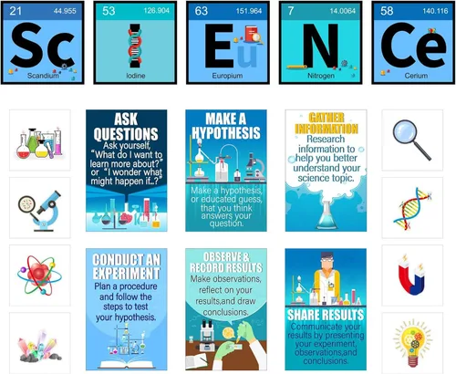 Miniatura 10 de Zonon 27 Pieces Science Bulletin Board Set Laminated Scientist Posters Classroom Decoration Banner Wall Decoration for Teachers Science Lab Cutouts