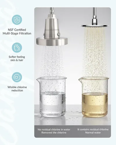 Miniatura 3 de SANYCASA Cabezal de Ducha Filtrado para Agua Dura, Elimina el Cloro y Metales Pesados, Filtro KDF-55 para Cabello y Piel Más Saludables, Protege