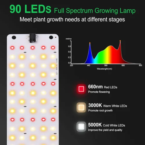 Miniatura 2 de TONYFUL Luces LED de crecimiento, 180 luces LED para plantas para cultivo en interiores, luz de crecimiento de espectro completo de 24 W