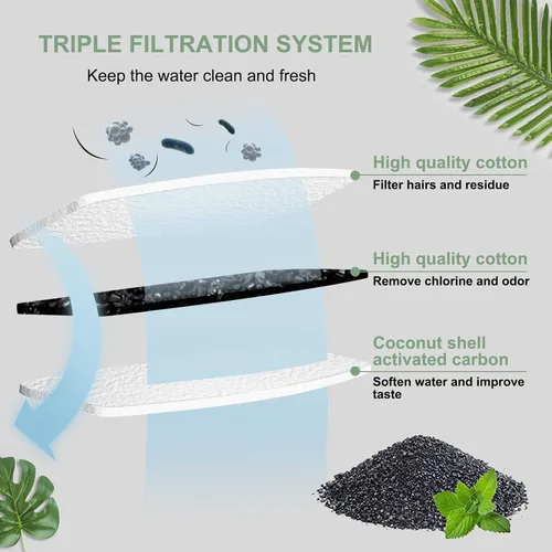 Miniatura 3 de Filtros de fuente de agua para gatos, compatibles con fuente de mascotas de acero inoxidable, 8 filtros con 8 esponjas, filtros de repuesto