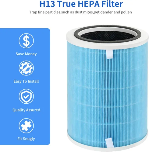Miniatura 5 de Paquete de 1 filtro de repuesto compatible con Proscenic A9 y TOnEnergy, purificadores Ganiza G300S, también compatible con Probreeze PB-P07 e