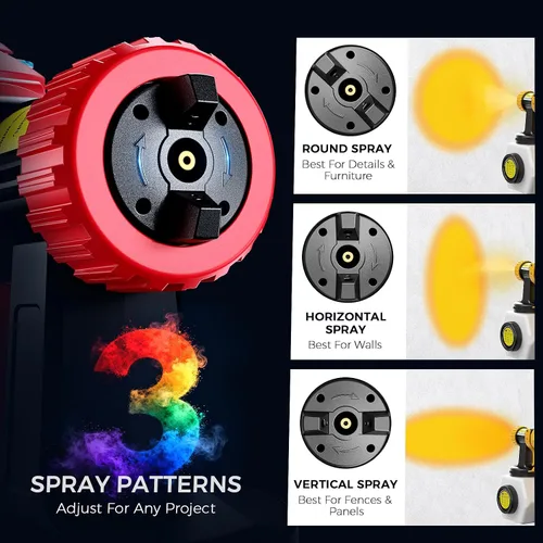 Miniatura 7 de DIYtoolifz - Pulverizador de pintura inalámbrico compatible con batería Milwaukee 18V, pistola de pintura eléctrica de 40.6 fl. oz con 4 boquillas