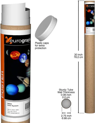 Miniatura 2 de EuroGraphics Póster del Sistema Solar de la NASA, 36 x 24 in