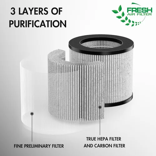 Miniatura 3 de Paquete de repuesto de filtro de aire 2801 compatible con modelos personales Bissell MyAir # 2780A, 2780P, 2780B, 27809, 3329 (paquete de 2)