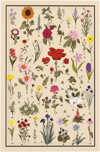 Miniatura 113 de Placa de cubierta de tomacorriente con diseño de mariposa, placas decorativas de pared, 1 gang, cubiertas de enchufes eléctricos, placa frontal Arte