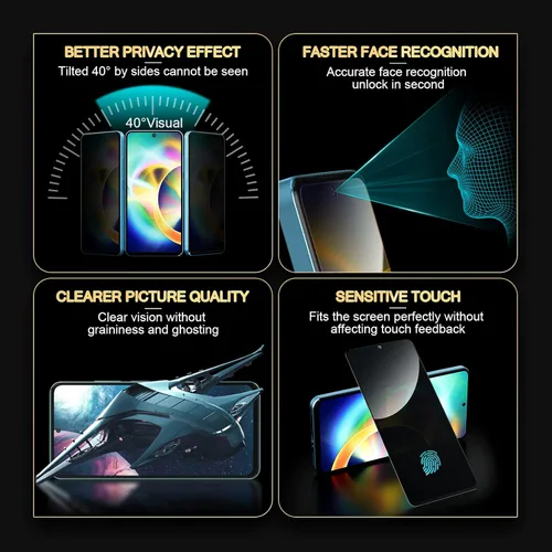 Miniatura 4 de AKABEILA [Paquete de 3 protectores de pantalla de privacidad para Xiaomi Redmi Note 12 Pro Plus (5G) Vidrio de privacidad Cobertura completa Anti
