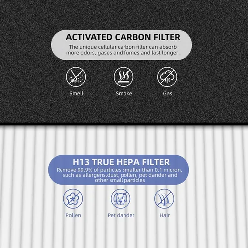 Miniatura 3 de Filtros de repuesto HPA200 para purificador de aire Honeywell HPA200 serie HRF-ARVP200, compatibles con HPA200, HPA201, HA202, HPA204, HPA250