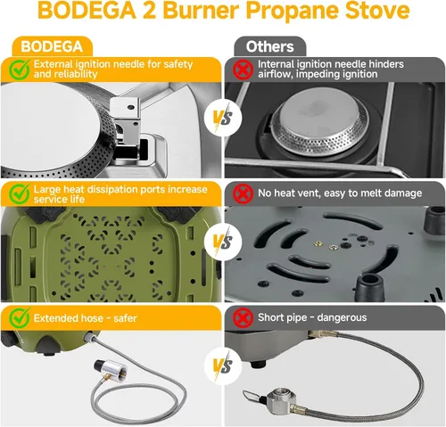 Miniatura 9 de BODEGA Estufa de campamento de 2 quemadores, estufa de campamento de propano plegable de 20000 BTU con quemadores ajustables, estufas de gas dobles