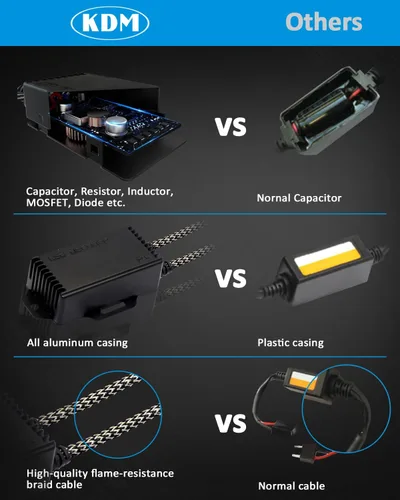 Miniatura 5 de KDM H7 LED Canbus Decodificador, resistencia de carga antiparpadeo sin errores, adaptador LED de advertencia cancelador de advertencia, paquete de 2