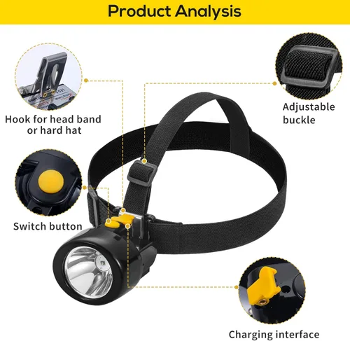 Miniatura 6 de Linterna frontal LED recargable, resistente al agua y a prueba de explosiones, linterna de alto brillo para acampar, correr por la noche, pesca
