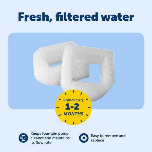 Miniatura 4 de Filtros de espuma de repuesto PetSafe Drinkwell - Mejora la limpieza del agua - Protege la bomba - Captura el pelo y los desechos - Compatible