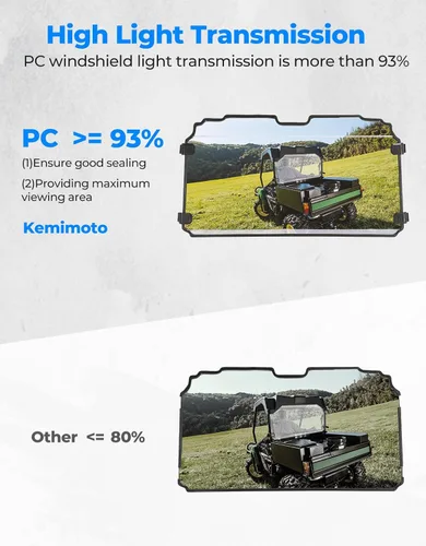 Miniatura 6 de KEMIMOTO Parabrisas Trasero Compatible con John Deere Gator XUV 550 560 590i 590E 590M RSX850i Sport Trail RSX860i No para Modelos S4 Ventana