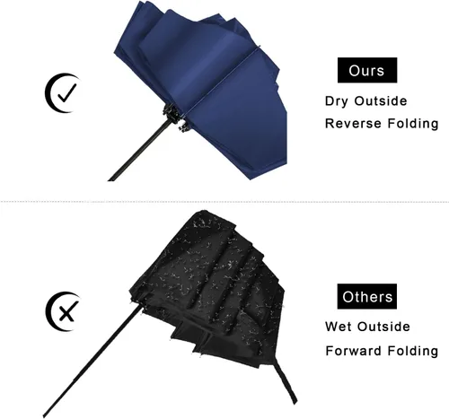 Miniatura 13 de LANBRELLA Paraguas plegable inverso compacto paraguas de viaje a prueba de viento automático