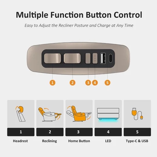 Miniatura 7 de MCombo Sofá Loveseat Eléctrico de 3 Asientos de 76.7'' para Adultos, Asiento de Cine en Casa con Reposacabezas Eléctrico, Certificado FSC, Puertos