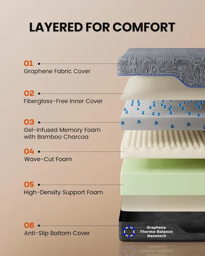 Miniatura 4 de Amada Queen - Base de cama ajustable y colchón de espuma viscoelástica de gel refrescante de 14 pulgadas, masaje, inclinación de cabeza y pies