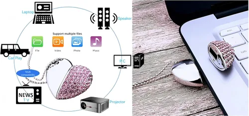 Miniatura 2 de USB 3.0 Flash Drive - Pen drive con forma de lápiz labial, memoria de alta velocidad, collar brillante con bolsa de joyas, gran regalo, Rosado Heart