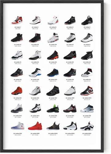 Miniatura 13 de HAUS AND HUES Póster de tenis para chicos - Póster de zapatos de Michael Jordan, arte de pared de tenis, pósters geniales para dormitorio de chicos