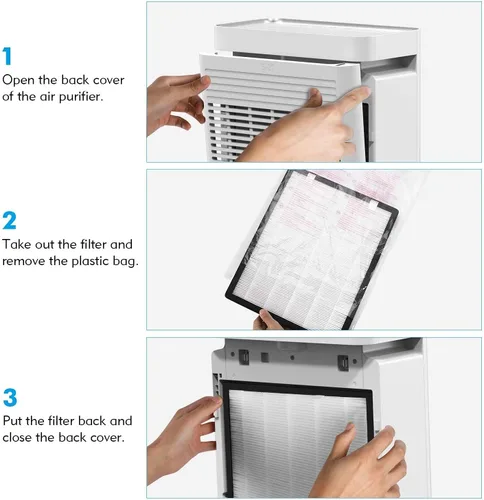 Miniatura 5 de MOOKA Filtro de repuesto para purificador de aire HEPA H13 con carbón activado 4 en 1 para filtro de habitación grande, alergias, polen, humo