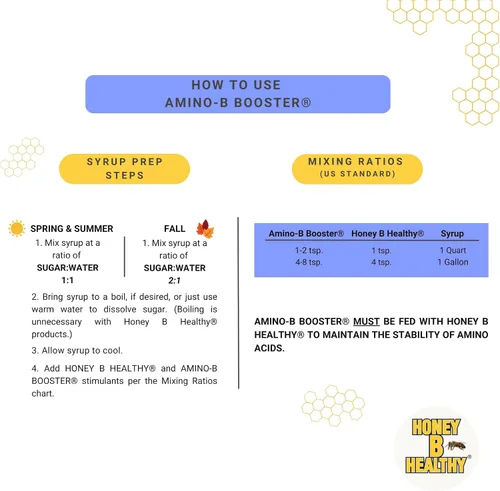 Miniatura 4 de Amino-B Booster 16 oz. Botella, proteína líquida vital para la salud de las abejas