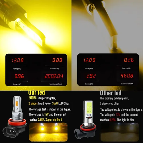 Miniatura 4 de Bombilla LED antiniebla AC/DC 9-36V H11 ámbar, 3800LM súper brillante 2 x 45 mil 5730 chips H8 H9 bombillas LED para automóviles camiones, sin