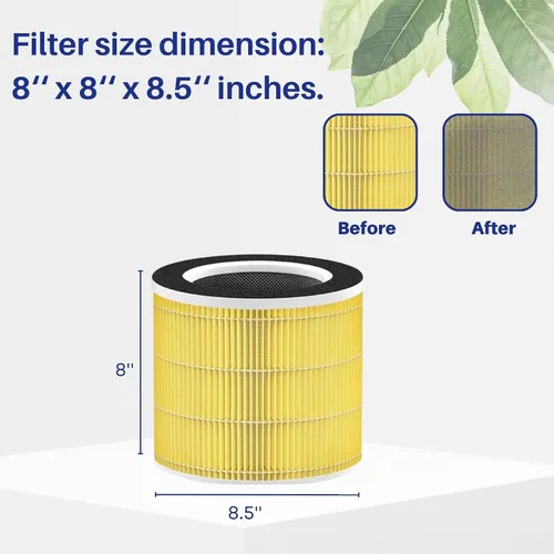 Miniatura 3 de Nispira RP-AP089-F1 Filtro de repuesto para purificador de aire RENPHO RP-AP089W / RP-AP089B RP-AP089S 4 en 1 True HEPA carbón activado, 2 paquetes