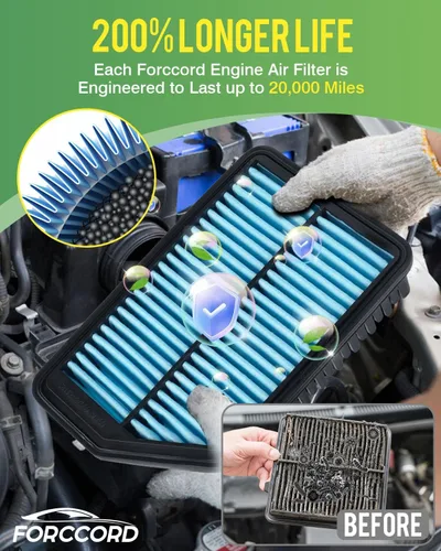 Miniatura 4 de Paquete de 2 filtros de aire de motor para Elantra (2011-2016), Forte (2014-2018), repuesto de filtro de aire 28113-3X000, 28113-4V100 accesorios