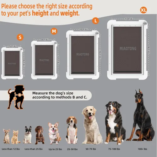 Miniatura 5 de MIAOTONG Puerta de gato para pared, puerta de perro de sellado mejorado para pared, puerta de doble solapa para perros, puerta de perro y gato