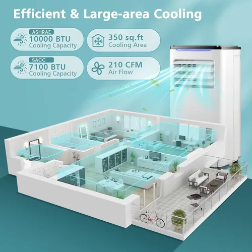 Miniatura 2 de PETSITE Aire acondicionado portátil de 10000 BTU, unidad de refrigeración de CA 3 en 1 con control remoto, deshumidificador, kit de ventana