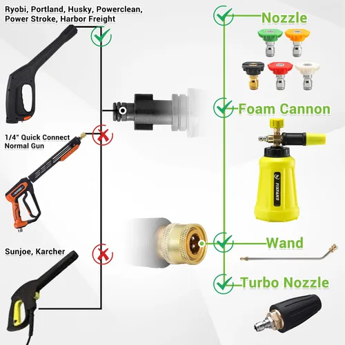 Miniatura 5 de FIXFANS Adaptador de pistola de lavado a presión con conector rápido de 1/4 de pulgada, kit de repuesto de varilla de lavado eléctrico de 6