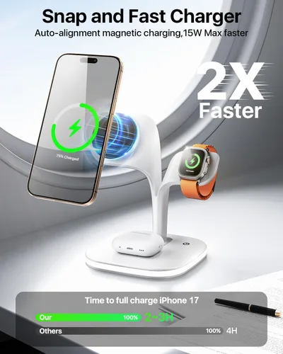 Miniatura 2 de EXW Soporte de cargador Magsafe, estación de carga para múltiples dispositivos, cargador inalámbrico para iPhone 17 Air 16 15 14 13 12 Series, Apple