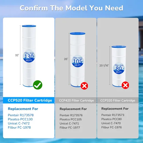 Miniatura 3 de Future Way Paquete de 4 cartuchos de filtro de piscina CCP520 de repuesto para Pentair Clean & Clear Plus 520, repuesto Pleatco PCC130, Pentair