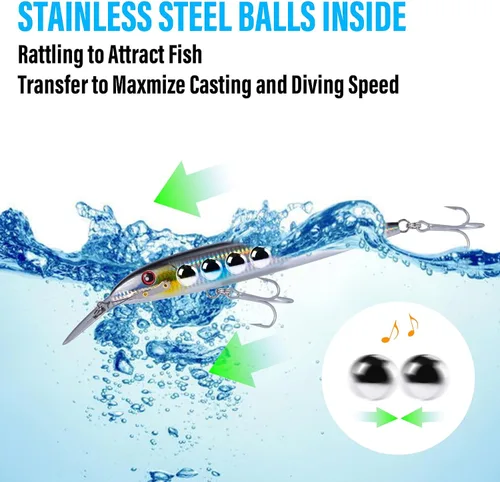 Miniatura 3 de Dr.Fish Señuelos de pesca de buceo profundo de 13 a 20 pies, señuelos de pesca dura de agua salada de 7.5 pulgadas, anzuelos agudos de buceo