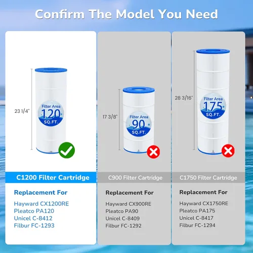 Miniatura 3 de Future Way Cartucho de filtro de piscina C1200 de repuesto para Hayward Star Clear Plus C1200, repuesto Pleatco PA120, Hayward CX1200RE, Unicel