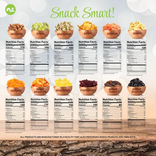 Miniatura 2 de NUT CRAVINGS - Cesta de regalo con arreglo floral de frutas secas navideñas en cesta de regalo de madera en forma de manzana + bandeja (9 surtido)