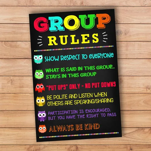 Miniatura 2 de LUPPLE Pósters Consejería Grupo Reglas Confidencialidad Póster Consejero Decoración de Oficina, Escuela Terapeuta Trabajador Social, Psicólogo