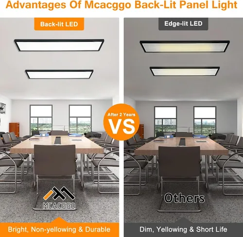 Miniatura 4 de Lámpara de panel plano LED negra de 1x4 pies, montaje en superficie, 5000K-4000K-3000K seleccionable y regulable Triac, lámpara de techo rectangular