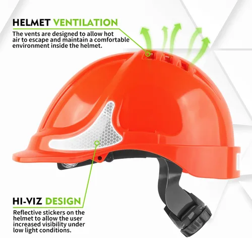 Miniatura 6 de GREEN DEVIL Casco protector de seguridad para motosierra, casco forestal con visera integrada de malla, protector facial de malla, orejeras 4 en 1