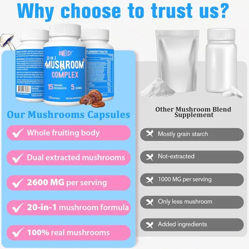 Miniatura 8 de Suplemento de hongos de 2600 mg, complejo de hongos 20 en 1, con melena de león, cordyceps, reishi, cola de pavo, Chaga - Suplementos cerebrales