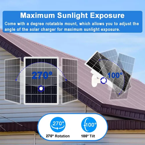 Miniatura 7 de Panel solar de 8 W integrado con batería de 12000 mAh para cámara de seguridad al aire libre, panel de cargador de enchufe 3 en 1