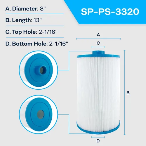 Miniatura 2 de SpiroPure Reemplazo para Unicel C-8475 Pleatco PCS75N Filbur FC-3320 Coleman Maax Spas 100594 Cartucho de repuesto para filtro de piscina