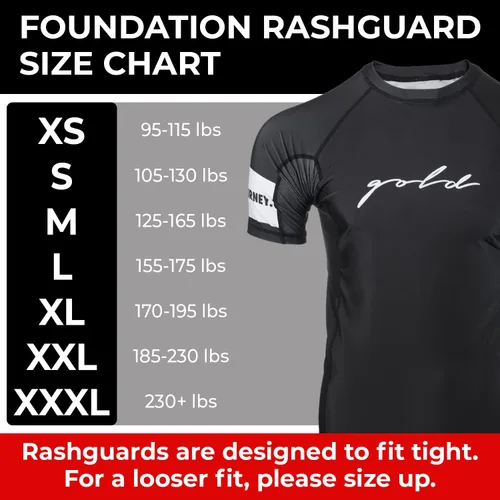 Miniatura 2 de Gold BJJ Foundation Rash Guard - Rashguard de Jiu Jitsu sin Gi y Gi